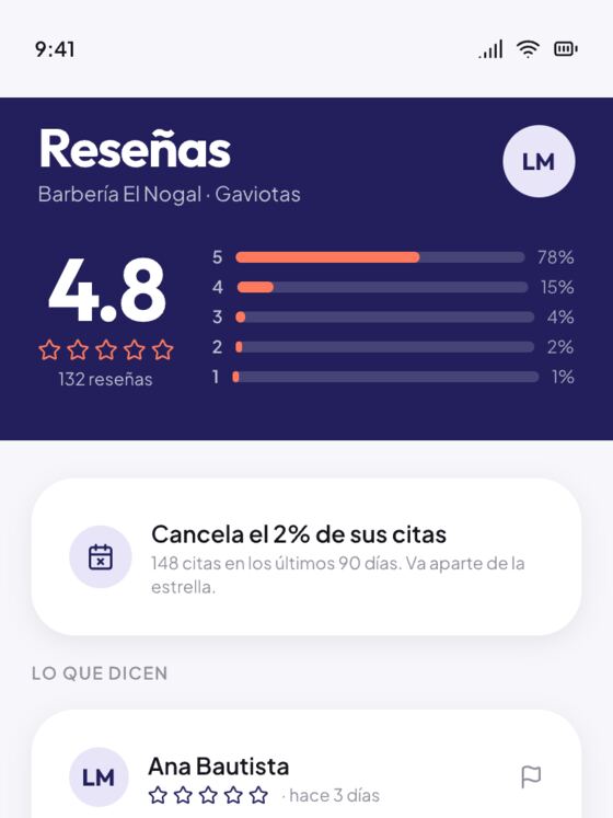 Pantalla de reseñas de Stdio con la calificación de una barbería.